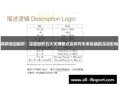 英联级别解析：深度剖析五大关键要点及其对未来发展的深远影响