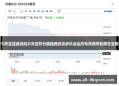 今夜亚冠赛场风云突变积分榜格局震荡多队命运改写晋级形势再生变数