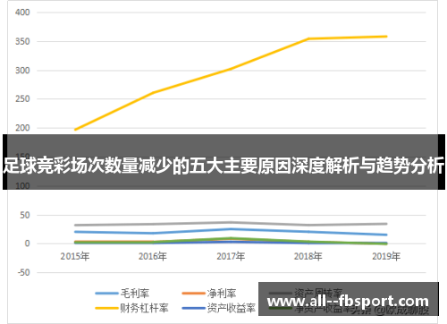 足球竞彩场次数量减少的五大主要原因深度解析与趋势分析 足球竞彩场次数量减少的五大主要原因深度解析与趋势分析