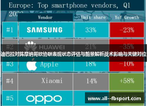 迪巴拉对阵摩纳哥欧协联表现状态评估与前景解析战术影响与关键对位