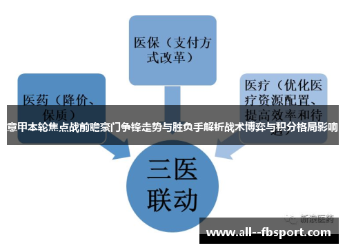 意甲本轮焦点战前瞻豪门争锋走势与胜负手解析战术博弈与积分格局影响 意甲本轮焦点战前瞻豪门争锋走势与胜负手解析战术博弈与积分格局影响