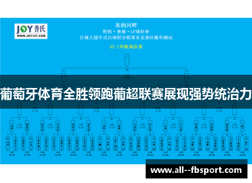 葡萄牙体育全胜领跑葡超联赛展现强势统治力 葡萄牙体育全胜领跑葡超联赛展现强势统治力
