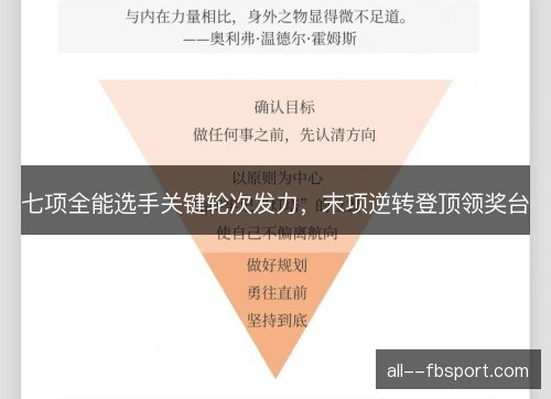 七项全能选手关键轮次发力,末项逆转登顶领奖台 七项全能选手关键轮次发力,末项逆转登顶领奖台